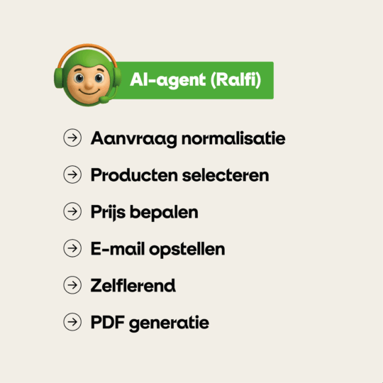 ralfi inhoudelijk (1)